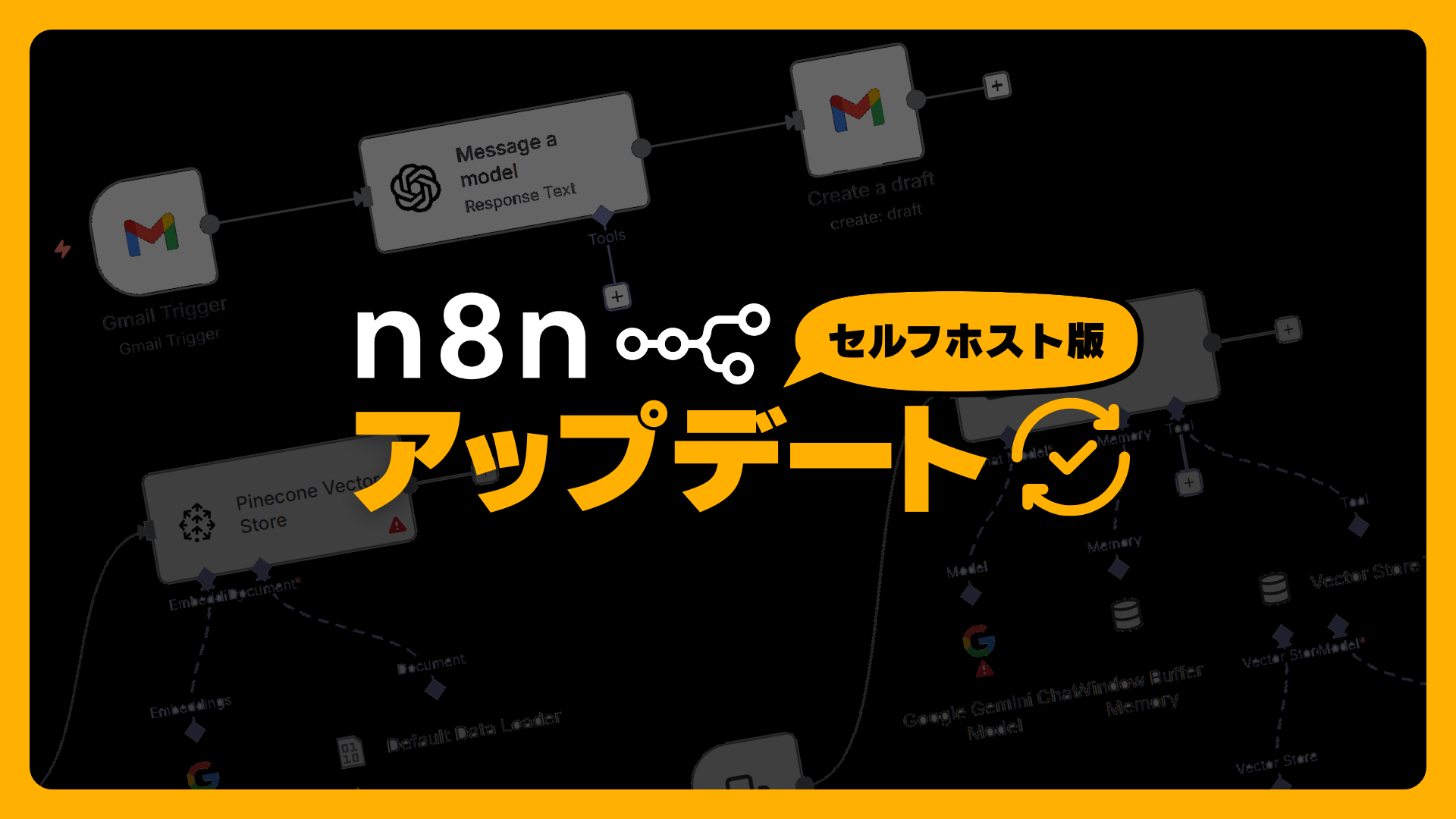 n8nをアップデートする方法